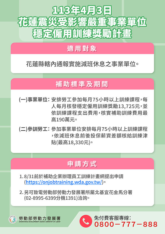 「穩訓僱獎」計畫說明圖卡