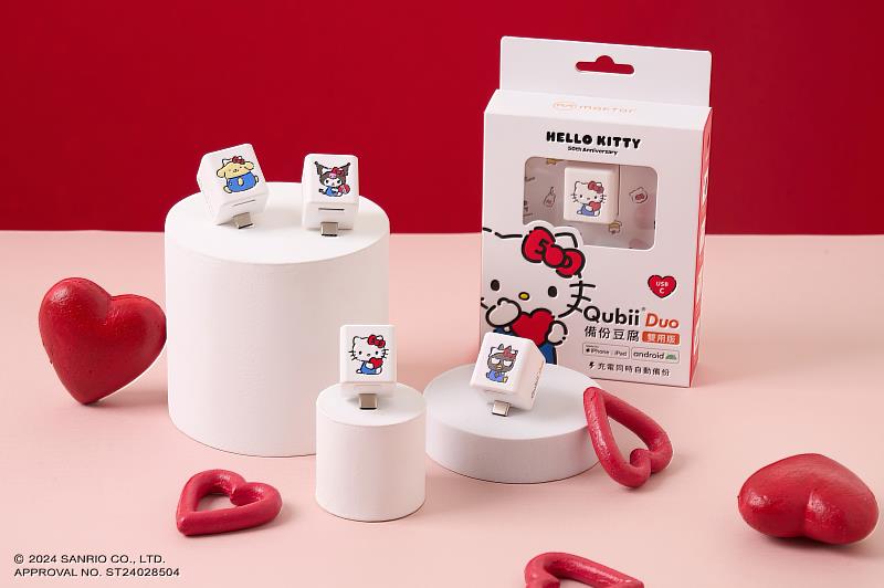 Maktar與三麗鷗合作推出Hello Kitty 50週年聯名款Qubii Duo備份豆腐，並讓所有角色都戴上紅色蝴蝶結致敬。（資料來源：Maktar）