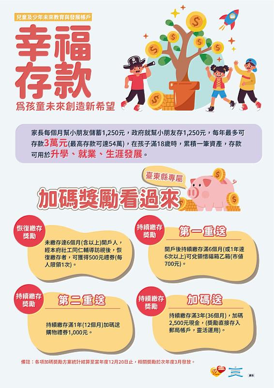 幸福存款為孩童未來創造新希望 國家級脫貧儲蓄計畫臺東縣總開戶率達73%