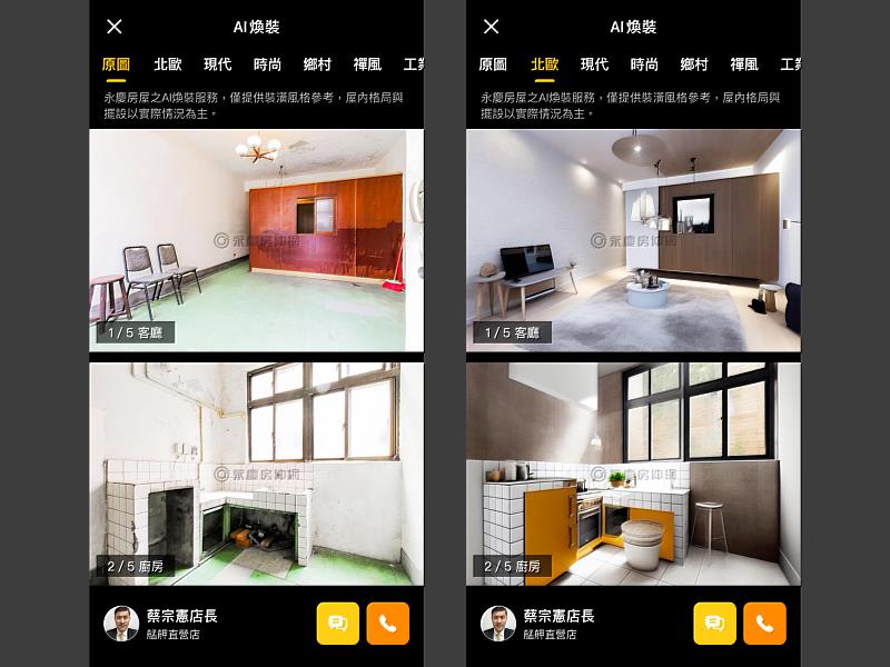 永慶「AI煥裝」運用生成式AI技術，為賣相不佳的房屋照片賦予新生命，提升房屋帶看的機會。
