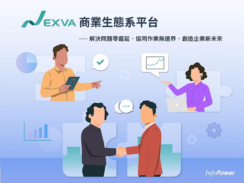 英丰寶 NEXVA 商業生態系平台