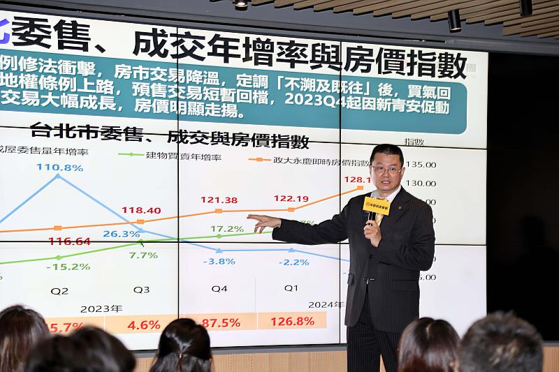 永慶房產集團發布2024年第三季房產趨勢報告，今年交易量有望挑戰11年薪高，預估在34.8-36.0萬棟間