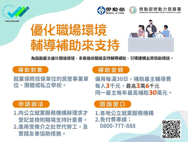 職場支持輔導費補助要點