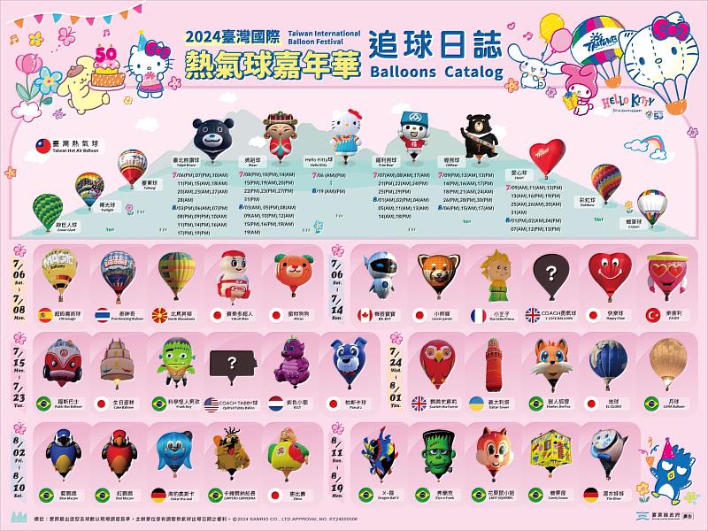 臺灣國際熱氣球嘉年華攜手COACH 打造全球唯一精品熱氣球 預計7月中現身