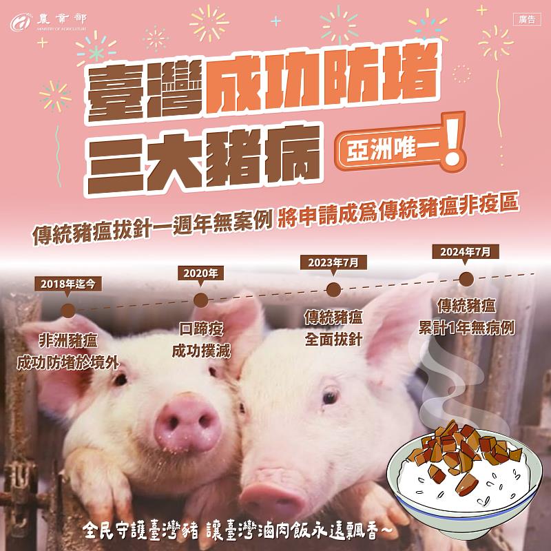 豬瘟全面拔針滿一年 台灣持續邁向亞洲唯一「三大豬病非疫區」國家