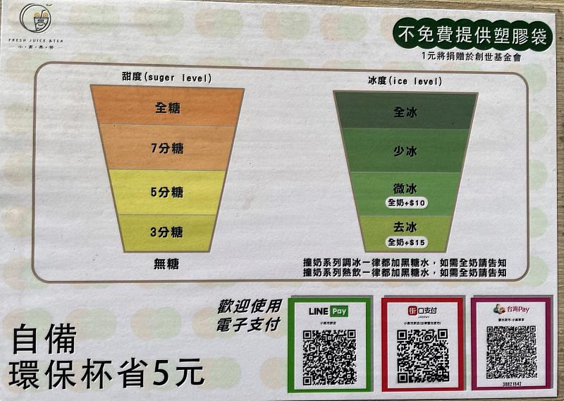 臺東FUN暑假 觀光夜市增加營業日 邀您來夜市逛一「夏」