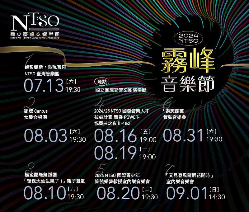 2024 NTSO霧峰音樂節自7月13日至9月1日共有7個系列8個場次豐富節目於國臺交演奏廳登場