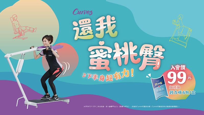 Curves可爾姿推出「還我蜜桃臀」活動，即日起至7月31日，入會優惠價99元，專屬女性的運動空間，用三十分鐘享受肌力訓練的飆汗快感。