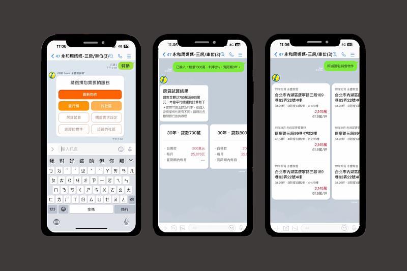 永慶房屋「i特助」服務，讓民眾在Line上就能使用智能推薦、新案通知、社區追蹤、房貸試算等多種找房功能。