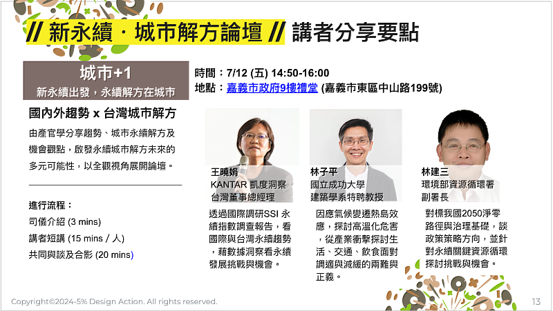 在2024年新永續・城市解方論壇｜7/12、7/13 我們回嘉見！論壇首日，由地球解方總召集人楊振甫博士與談主持，邀請國立成功大學建築學系特聘教授林子平、KANTAR凱度洞察台灣董事總經理王曉娟、環境部資源循環署副署長林健三，代表產官學研社跨域專業，分享永續趨勢、治理策略與解決方案。除了轉譯政策與治理成果之外，藉此促使公私領域拉近彼此認知，採取共同行動並創造協作關係。