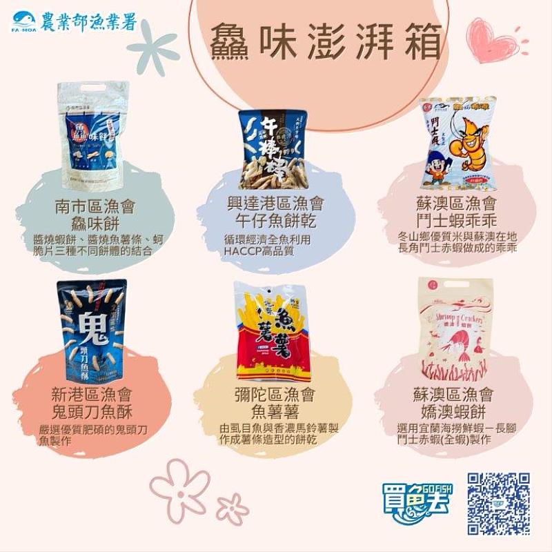 鱻味澎湃箱介紹