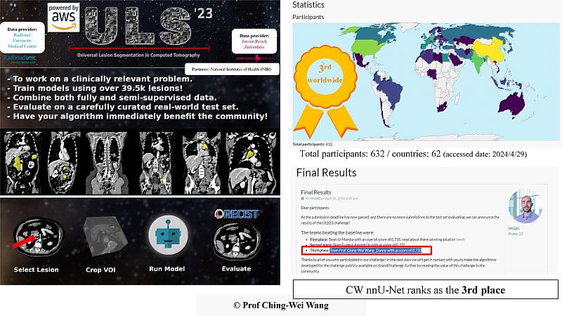 臺科大醫工所王靖維教授團隊於ULS23競賽，榮獲第3名佳績。