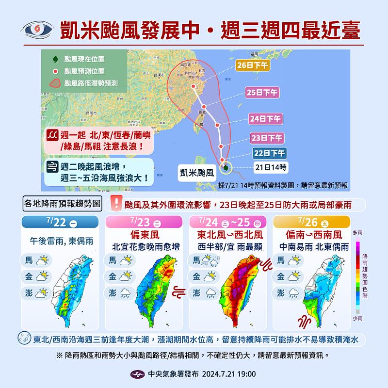 凱米颱風來襲，農業處提醒農民加強防颱措施