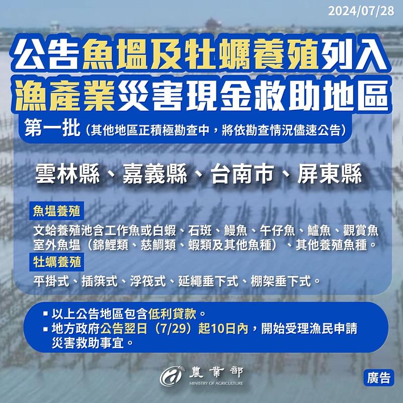 凱米颱風漁業災損現金救助及低利貸款 8月7日前受理申請