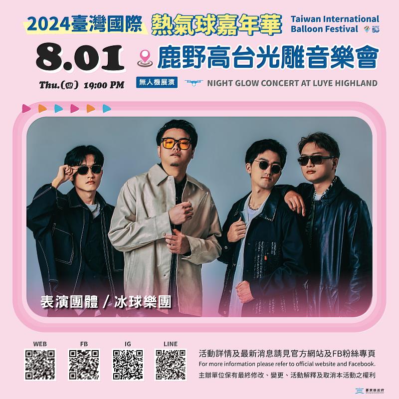 3場大型活動接力登場！ 熱氣球光雕音樂會8/1-8/2鹿野高台展演 台東最美星空音樂會8/3卑南舉行