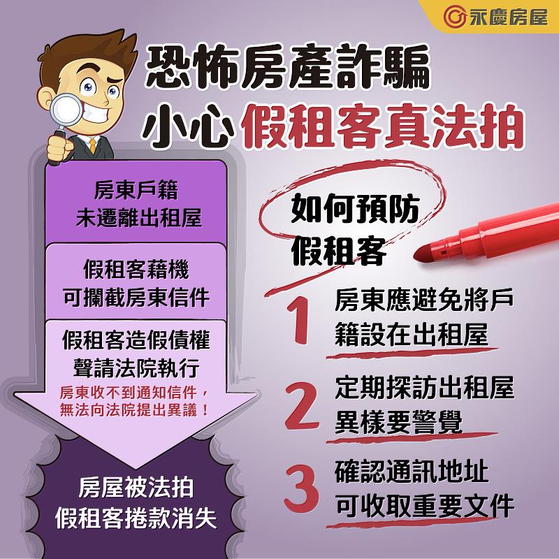 永慶房屋教你自保：房東如何防範「假房客」真法拍詐騙。圖/永慶房屋提供