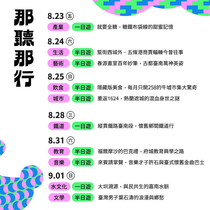 2024臺灣文博會 「那聽那行」 十條走讀旅遊路線