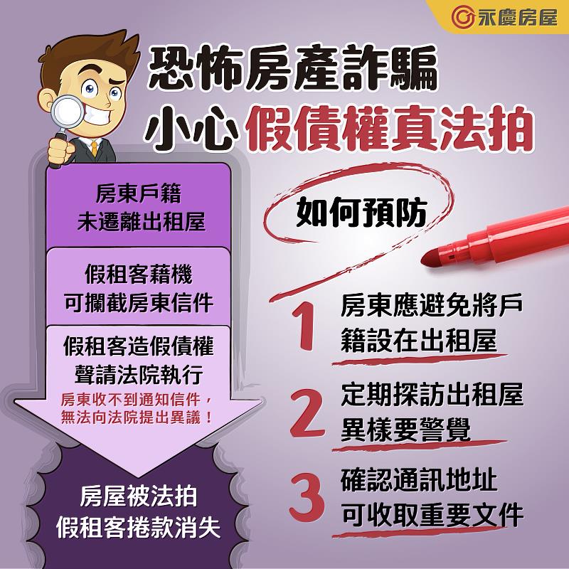 永慶房屋教你自保：房東如何防範「假債權，真法拍」詐騙。圖/永慶房屋提供