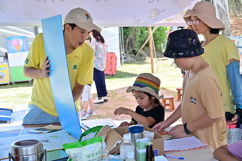 臺東「環境教育綠生活市集」今登場 逾2000民眾參與熱烈 展現永續活力