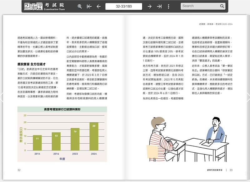 考試院出版《老機關‧新氣象:考試院2020-2024》專書,從撰稿到設計、製圖、排版、校對,甚至生動的插畫,都是由跨院部會的同仁自力完成。圖2/考試院提供