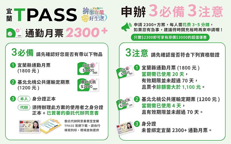 宜蘭縣公共運輸通勤月票2300+方案9月5日上路實施