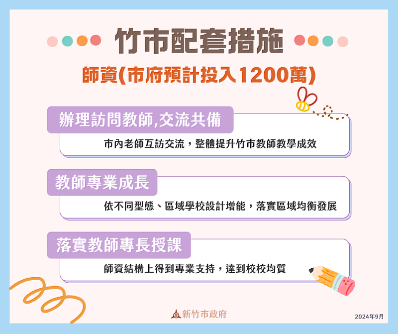 迎接竹苗區國中會考制度大變革 竹市積極促成117學年起由3級分改5級分