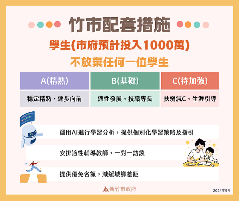 迎接竹苗區國中會考制度大變革 竹市積極促成117學年起由3級分改5級分