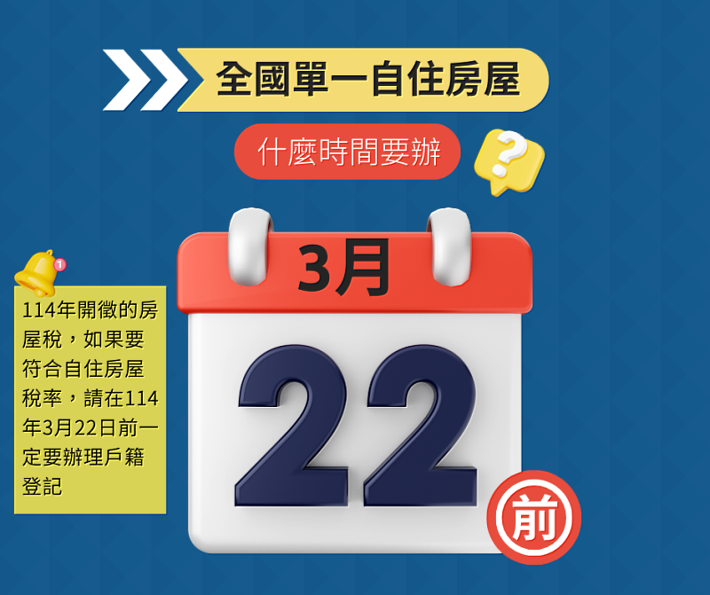 房屋稅新制2.0上路！ 辦戶籍登記可省房屋稅