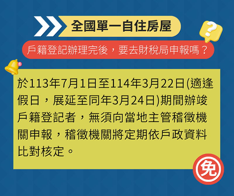 房屋稅新制2.0上路！ 辦戶籍登記可省房屋稅