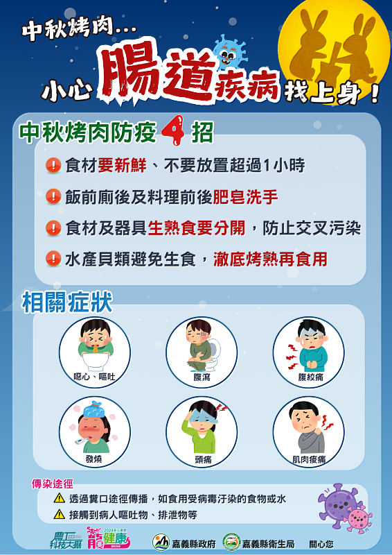 遠離腸道疾病！嘉義縣呼籲中秋烤肉4招防疫