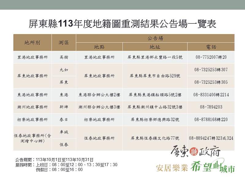 屏東縣113年度地籍圖重測結果公告一覽表