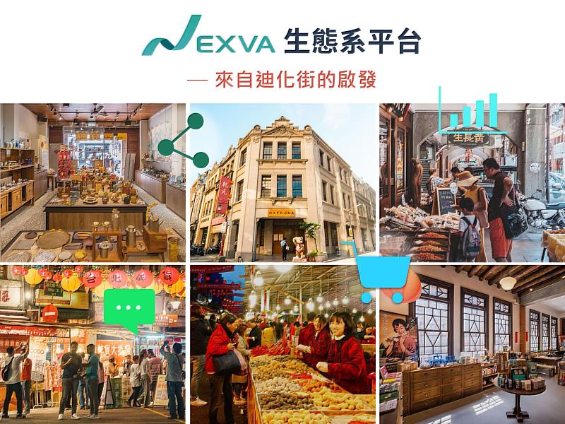 NEXVA 生態系平台