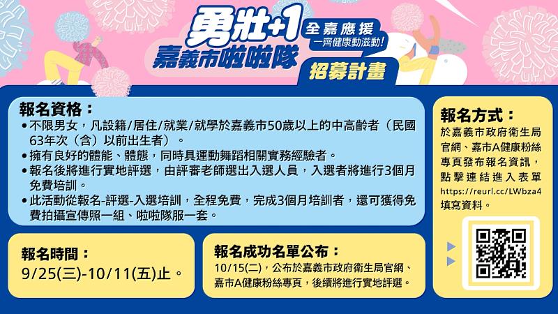 年齡無界限嘉義市招募「勇壯+1啦啦隊」一齊健康動滋動!