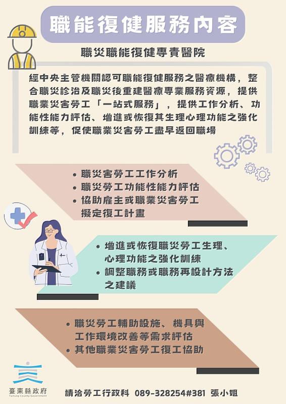 職能復健津貼 臺東縣府每日補助549.4元 助職災勞工減輕經濟壓力