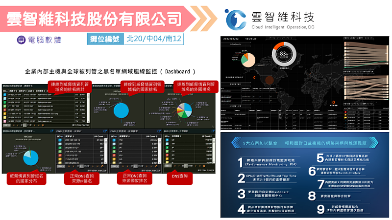 2024創新資訊應用展示暨研討會-產品搶先報