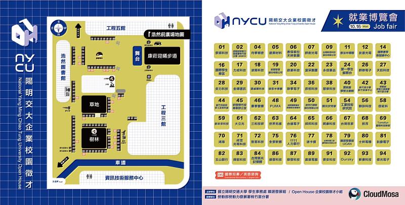 113年陽明交通大學秋季就博會攤位圖