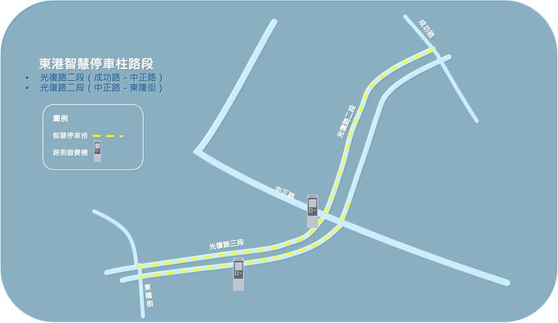 東港智慧停車柱路段