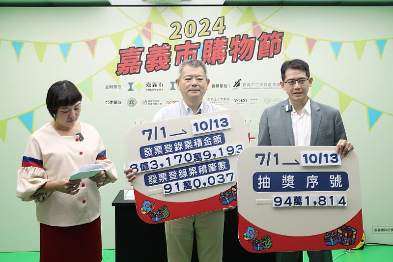 2024嘉義市購物節直播抽獎