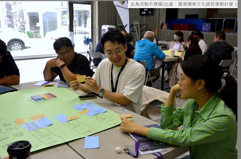 活動示意圖1(出處：臺灣礦業文化路徑推動計畫)