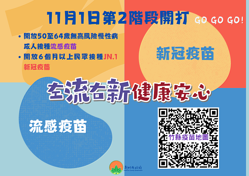 新竹縣政府衛生局宣布自11月1日起開放第二階段流感疫苗、新冠疫苗施打，擴大符合公費疫苗接種的對象。