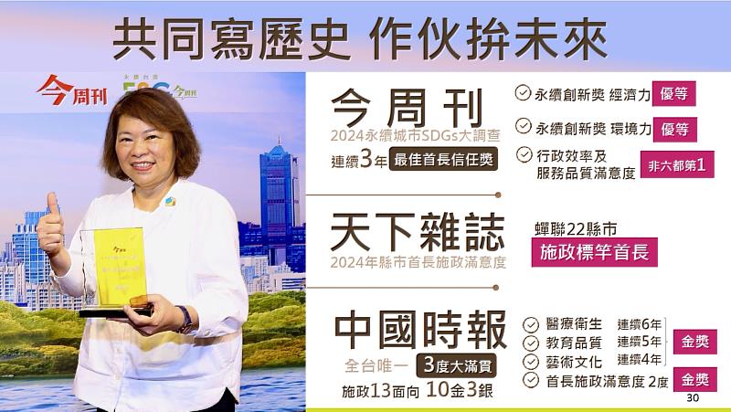 嘉市施政總報告 營造多元共融 全齡共享永續城市