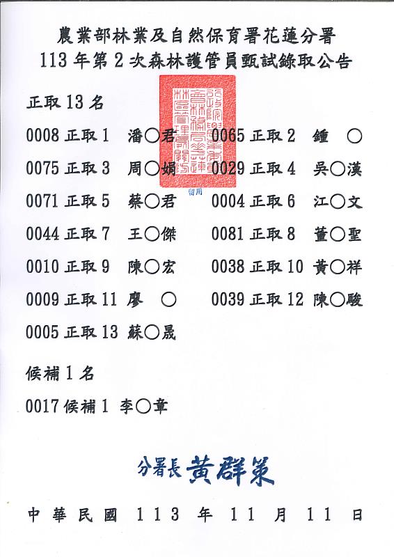 林業及自然保育署花蓮分署113年第2次森林護管員甄試錄取公告