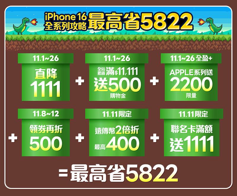 iPhone 16省錢賺很大公式，最高省5822