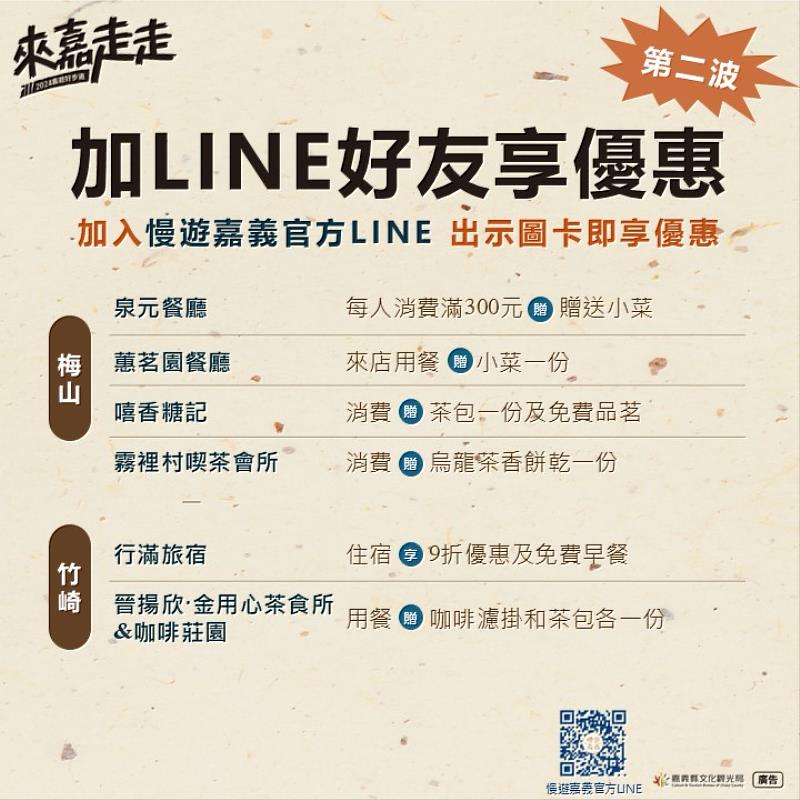健行筆記x黃阿瑪帶你玩嘉義!步道尋寶加碼送好禮-2