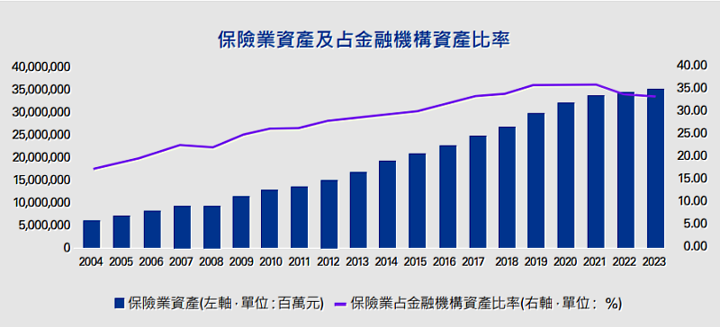 KPMG提供