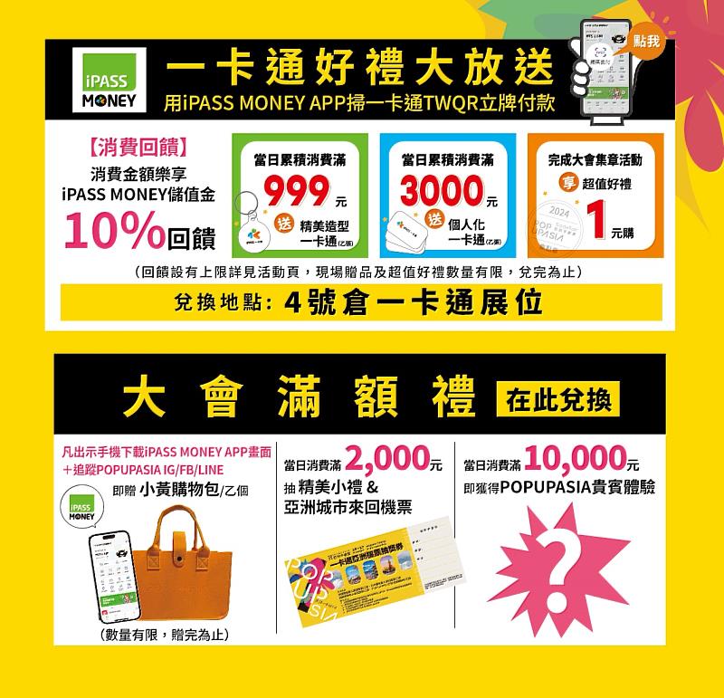 2024年亞洲手創展用 iPASS MONEY APP 掃一卡通 TWQR 立牌購物享10%回饋，還有多重滿額禮、超狂1元瘋搶活動