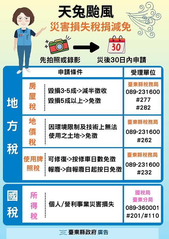 罕見秋冬颱「天兔颱風」即將來襲 臺東縣府提醒若有風災財損 請先拍照或錄影 方便災後核認減免稅費