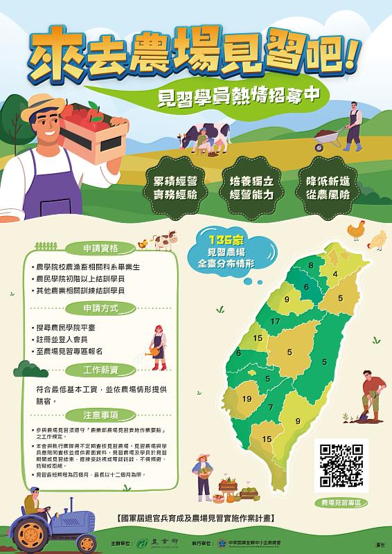 來去農場見習吧!