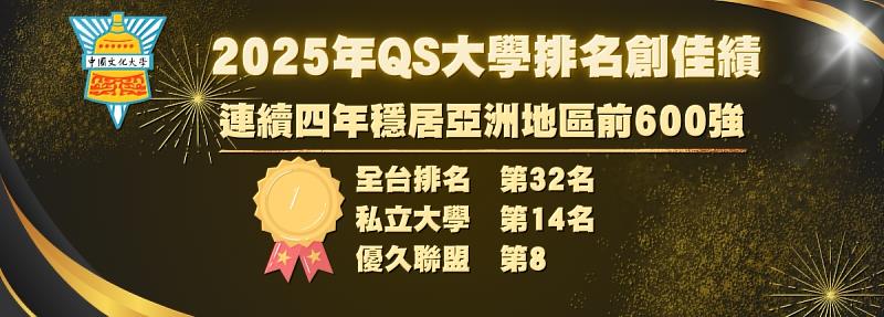 文化大學國際化努力成果顯著，2025年QS大學排名再創佳績。