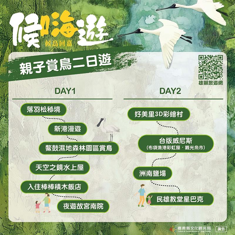 侯嗨遊-嘉義親子賞鳥2日遊行程推薦